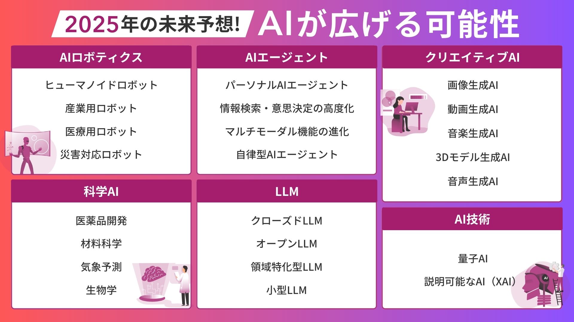 https://shift-ai.co.jp/wp-content/uploads/2024/12/feaf777b4b67735a45b08b3d110a8c57.jpg